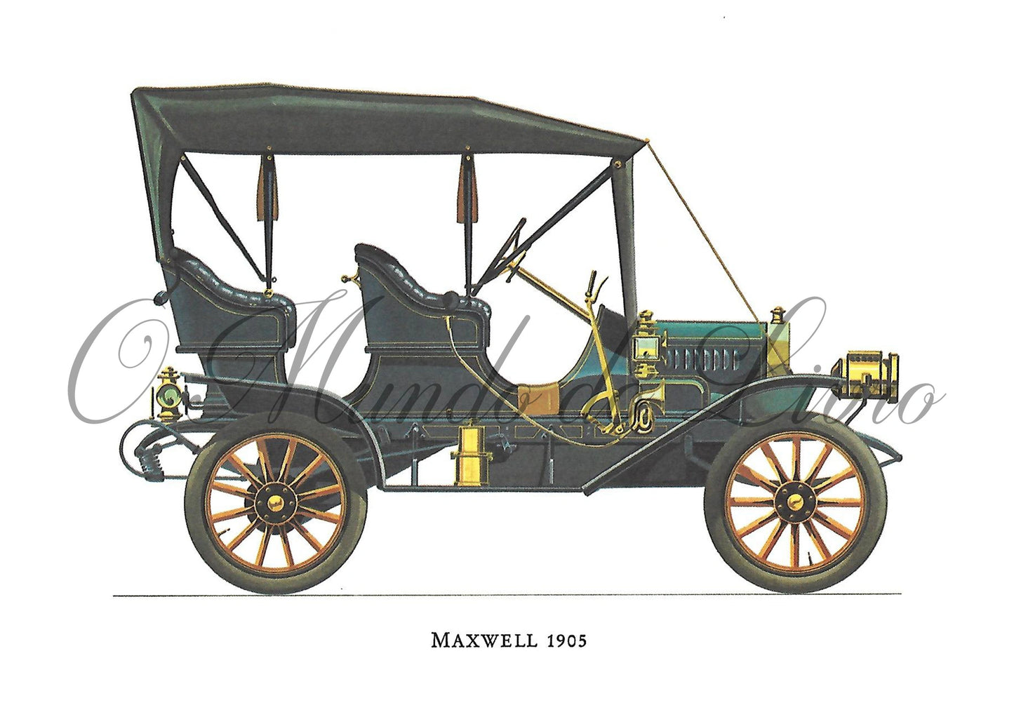 Reprodução de uma Gravura - Maxwell 1905