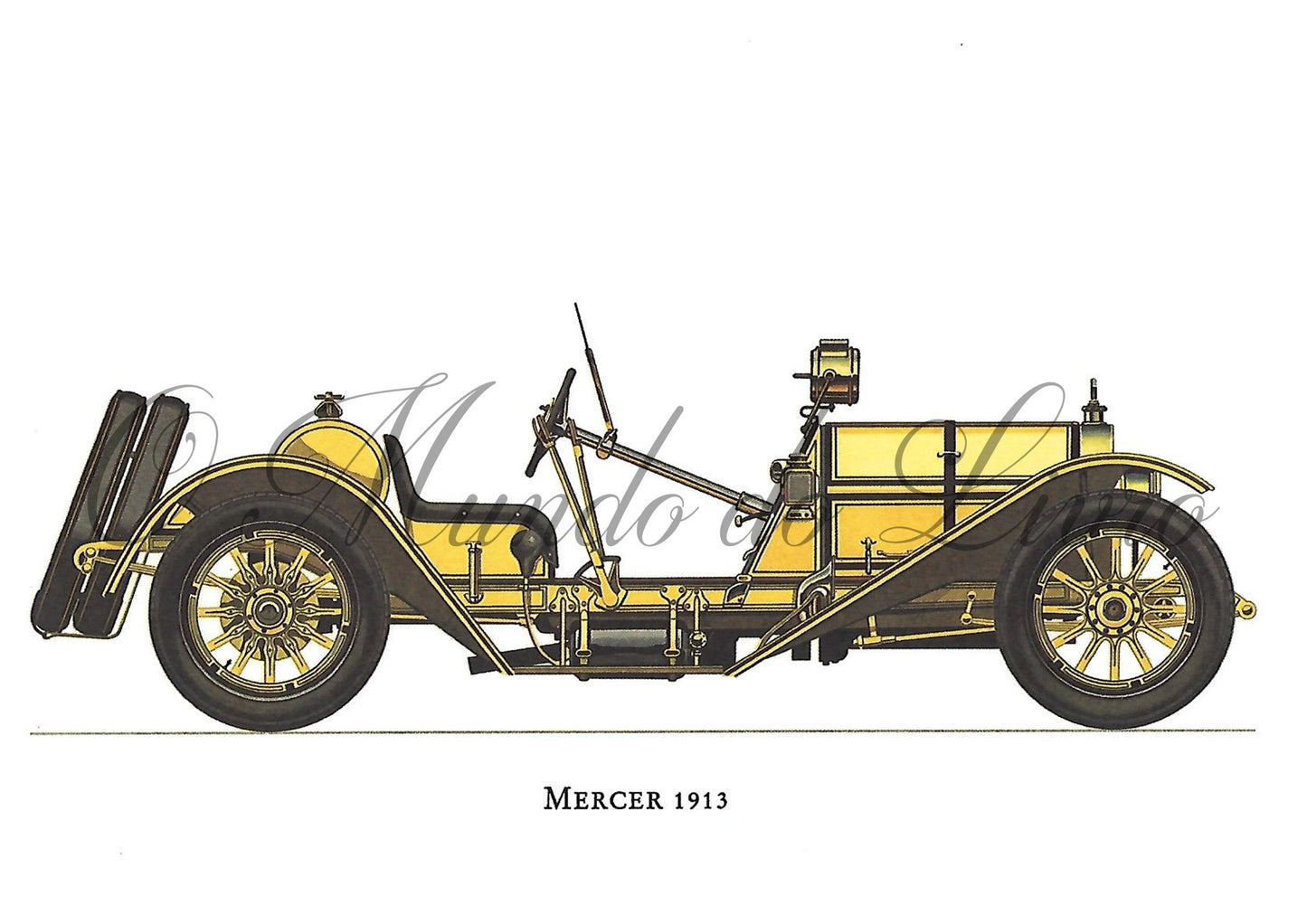 Reprodução de uma Gravura - Mercer 1913