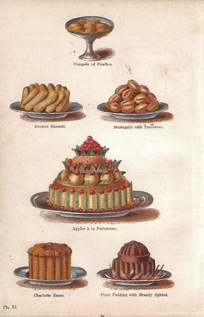 Gravura Original - Coloured Cooking Plates | 1869 | Nº11